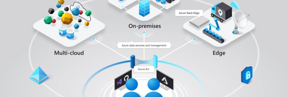 Azure Arc Overview poster